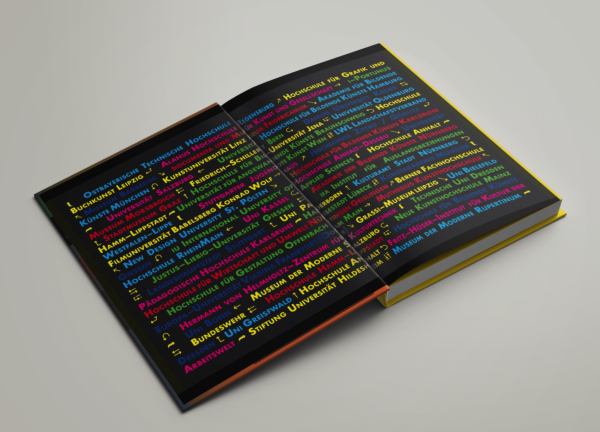 APPLIFAILICATION Limited Edition – Bild 3
